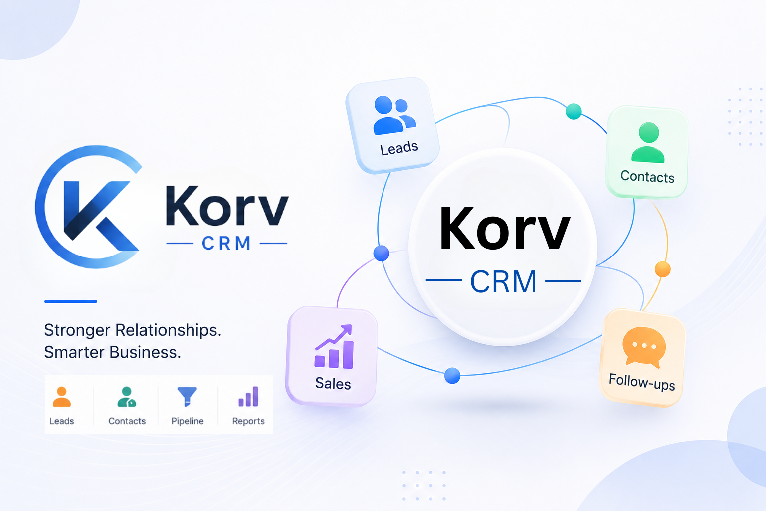 Korv CRM Dashboard