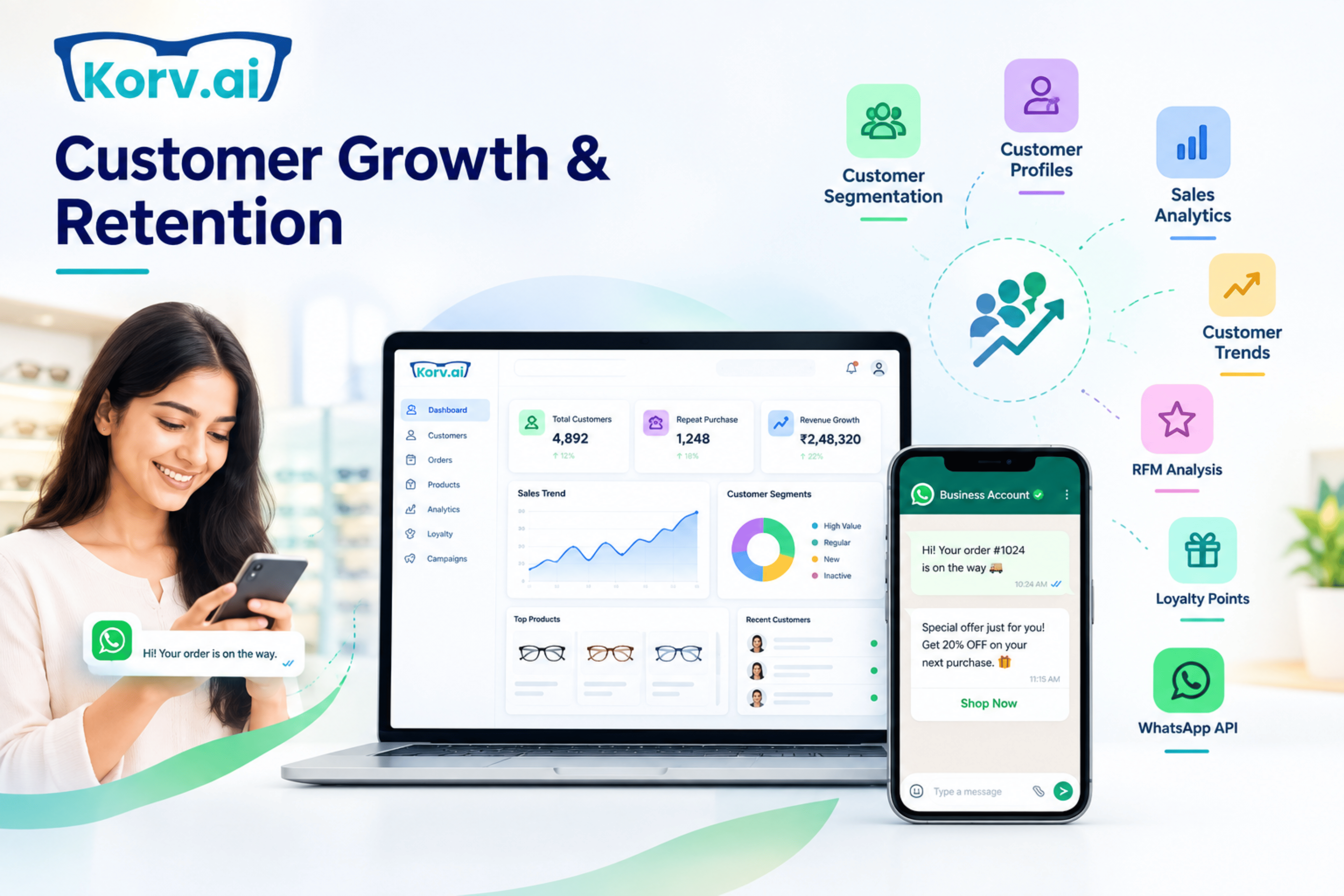 Customer Growth and WhatsApp API Integration Visual