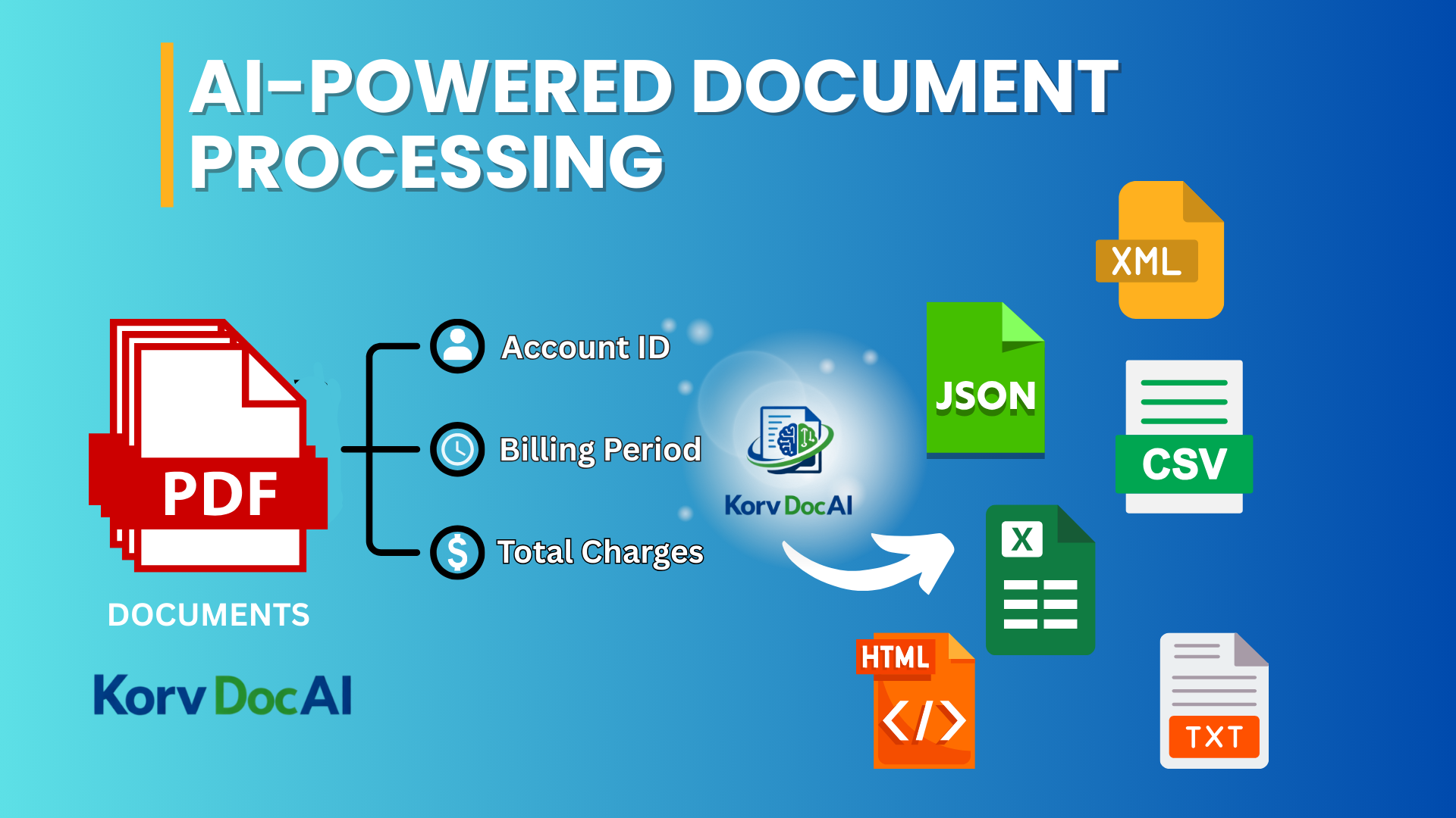 DocExtractor AI Demo - Document Data Extraction
